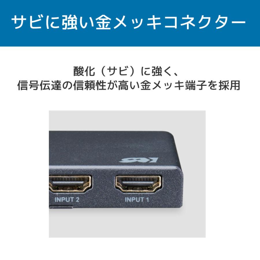 RATOC Systems（ラトックシステム） 8K 60Hz 4K 120Hz 対応 4入力1出力
