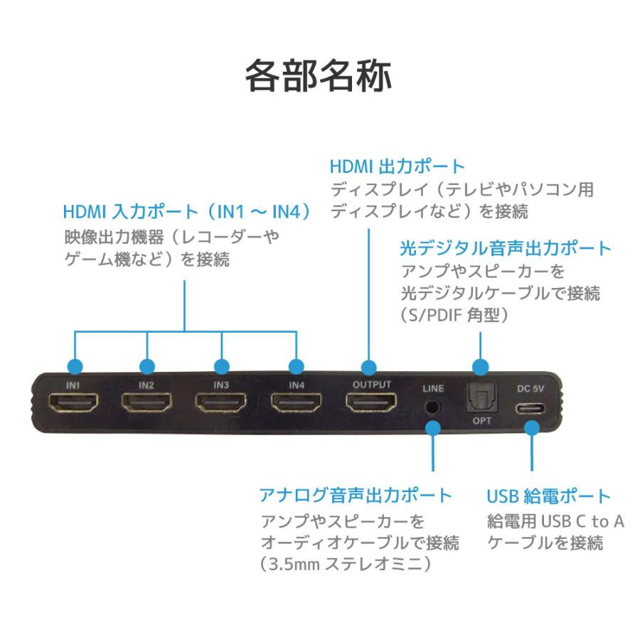 RATOC Systems 8K 60Hz / 4K 120Hz 対応 外部音声出力付 4入力1