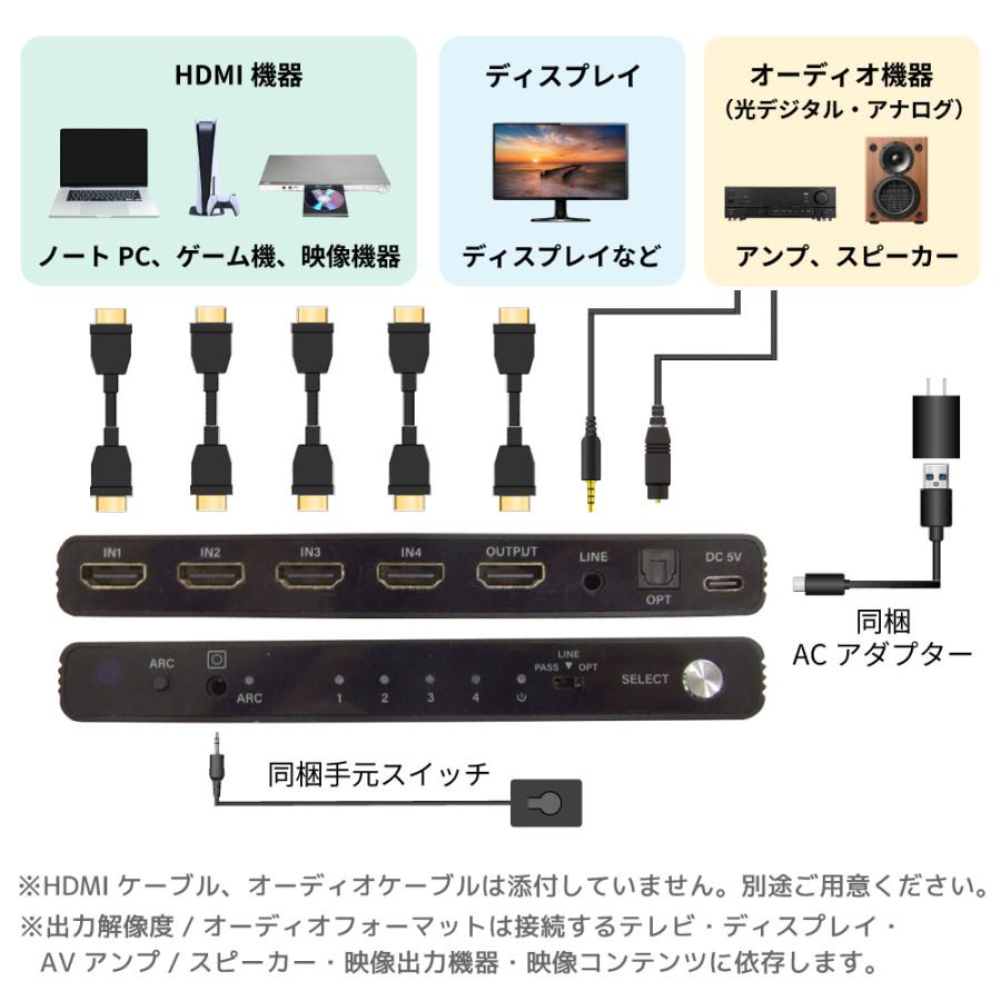 2B-C10BW1/外付HD付/実動品/新リモ/二番組同録/音声対応/4k再生可 20190215112322_721_.jpg