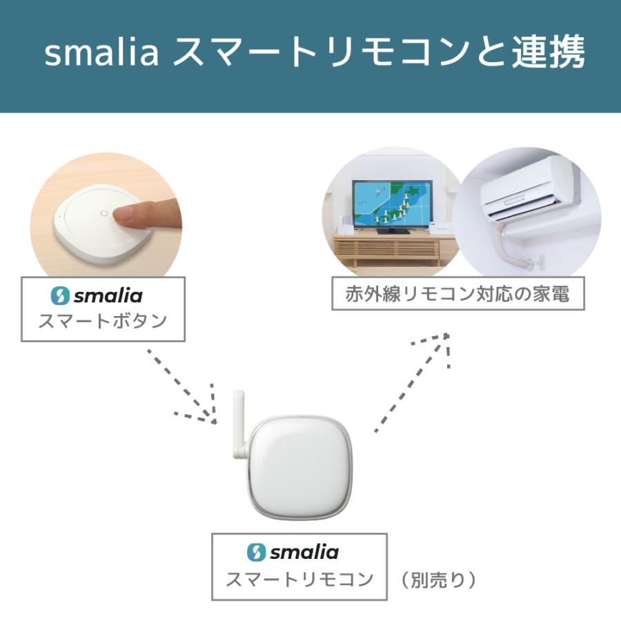 smalia スマートボタン RS-SCBTN2 スマリア オプション スマートリモコン 連携 スマートボタン エアコン 照明 Bluetooth 電池駆動 |  | 01