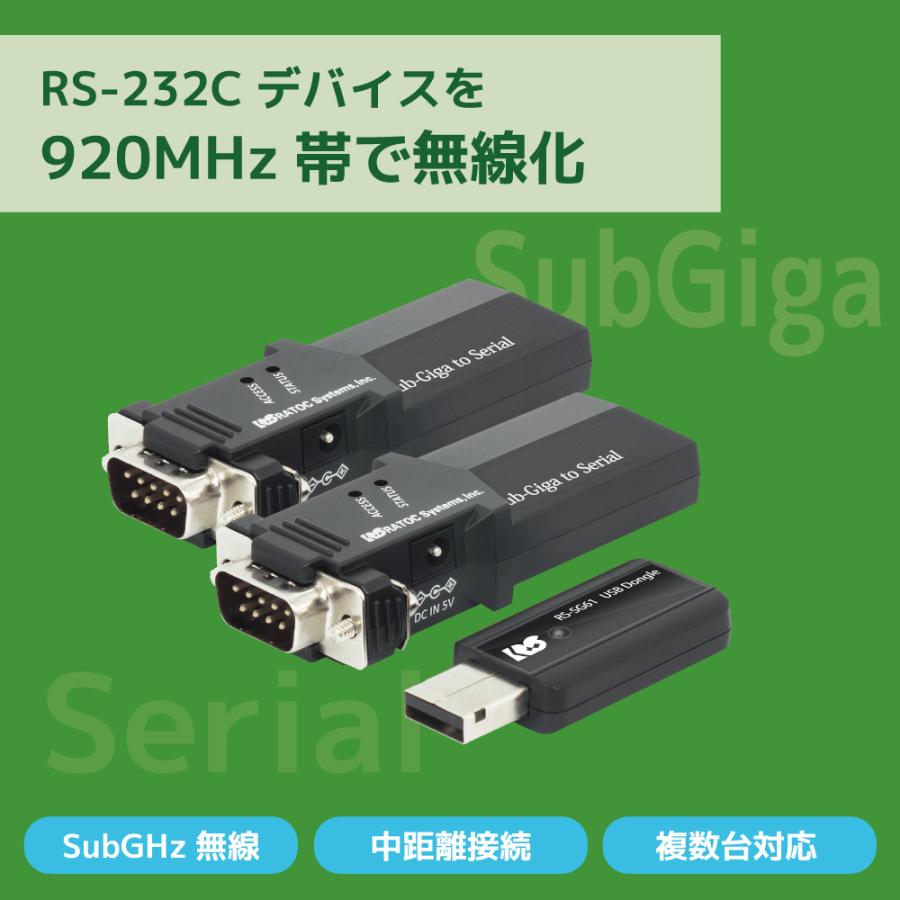 SubGiga RS-232C 変換アダプター（複数台対応品）RS-SG61mk2