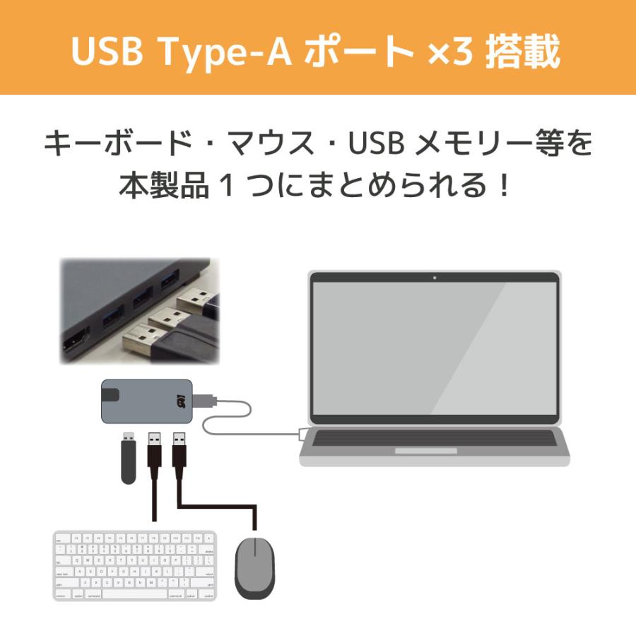 5/25〜29 P2倍＆最大2000円OFF アウトレット USB Type-C マルチアダプター (PD対応・30cmケーブル) RS-UCHD-PHL3A ハブ LAN HDMI USB 5Gbps｜ratoc｜05