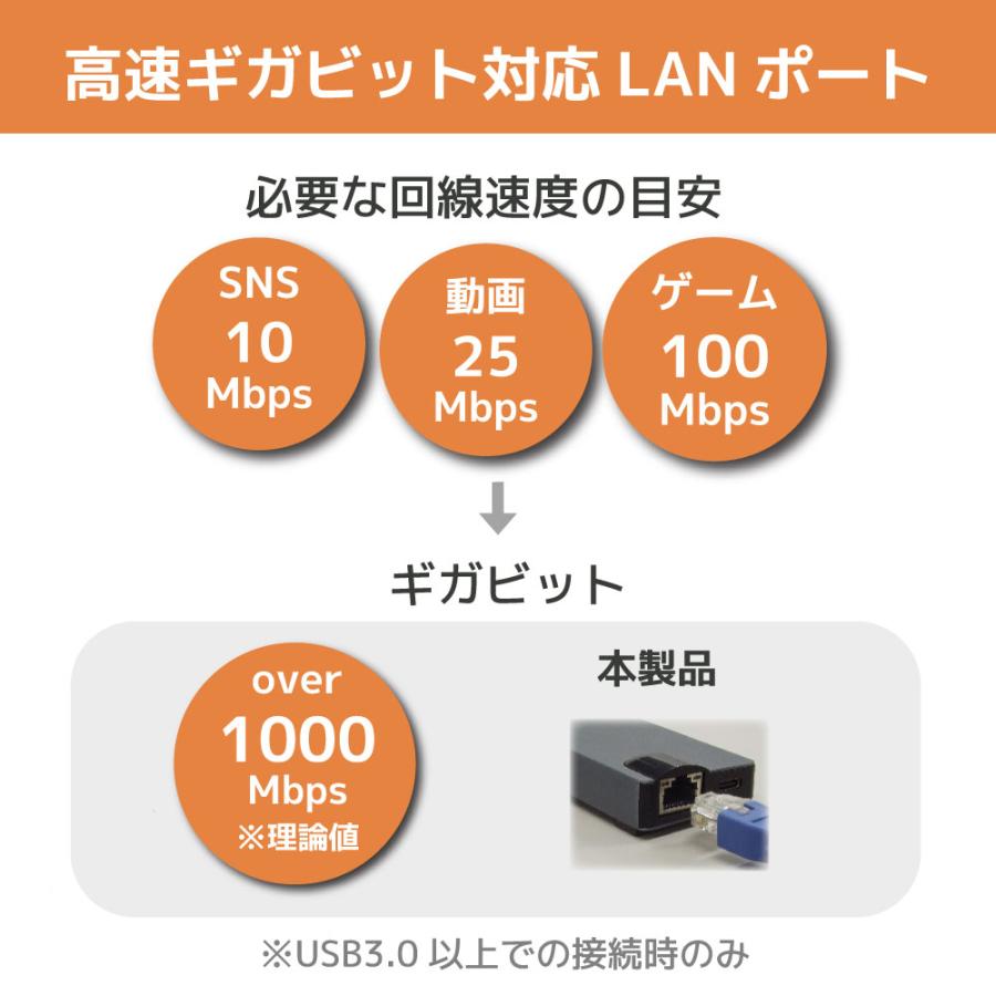 RATOC Systems（ラトックシステム） USB Type-C マルチアダプター（4K60Hz・PD対応・30cmケーブル）RS ...