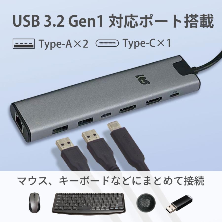 RATOC Systems（ラトックシステム） デュアルディスプレイアダプター