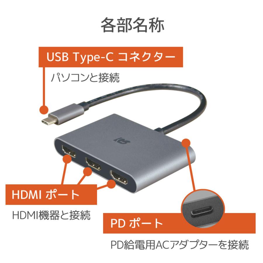 トリプルディスプレイアダプター (最大4K60Hz・PD対応) RS-UCHD3-PD |  | 08
