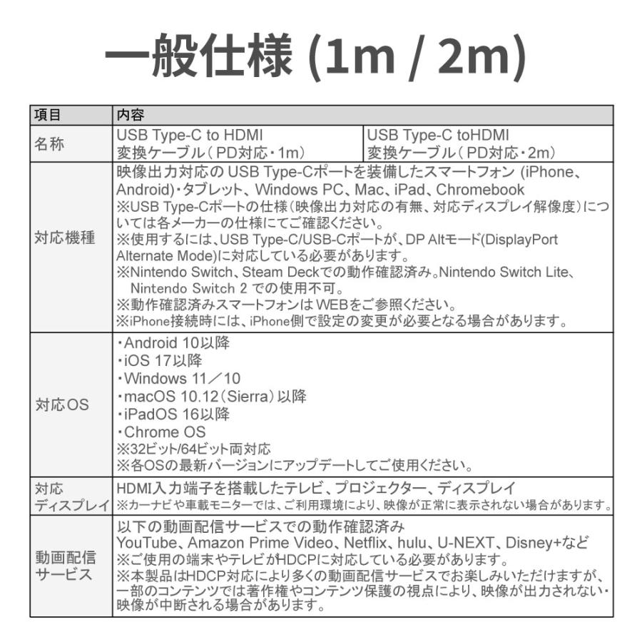 USB Type-C to HDMI 変換ケーブル（PD対応・2m）RS-UCHD4K60-2M  iPhone17 対応 ケーブル Type-C 4K60Hz HDR USB-C |  | 10