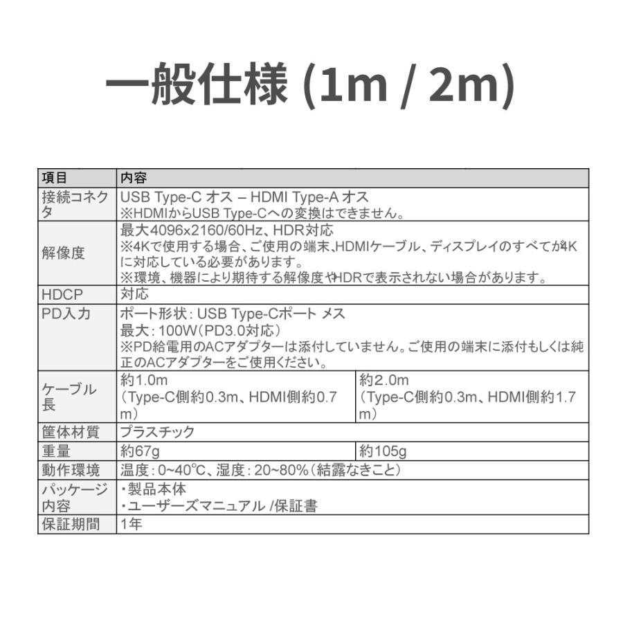 USB Type-C to HDMI 変換ケーブル（PD対応・2m）RS-UCHD4K60-2M  iPhone17 対応 ケーブル Type-C 4K60Hz HDR USB-C |  | 11
