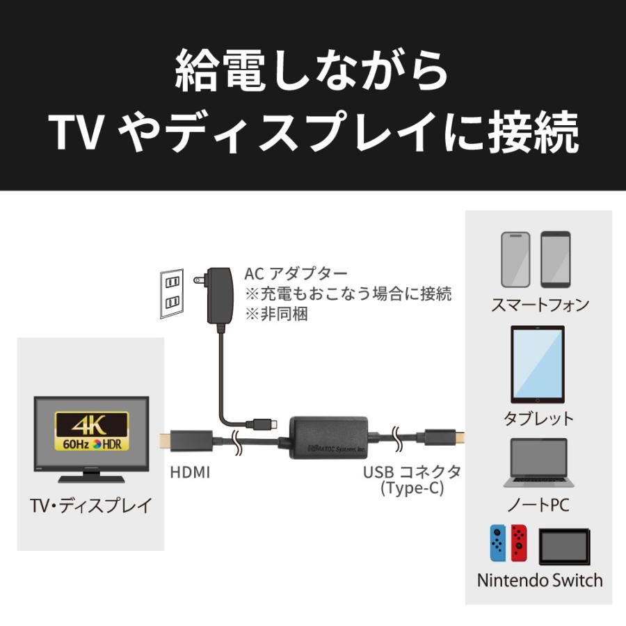 USB Type-C to HDMI 変換ケーブル（PD対応・2m）RS-UCHD4K60-2M  iPhone17 対応 ケーブル Type-C 4K60Hz HDR USB-C |  | 02