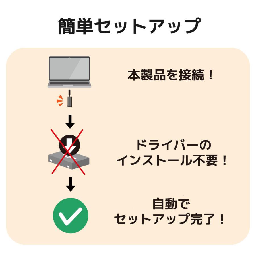 5/25〜29 P2倍＆最大2000円OFF USB Type-C LANアダプター ギガビット対応 USBハブ付き RS-UCLAN-H3A USB LAN 変換 USB Type-C ハブ LAN 変換アダプター｜ratoc｜09