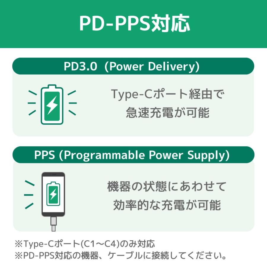 USB 充電 ステーション 10ポート160W RS-USBCS10-160A 急速充電 USB 充電器 コンセント iPad iPhone スマホ タブレット まとめ |  | 05