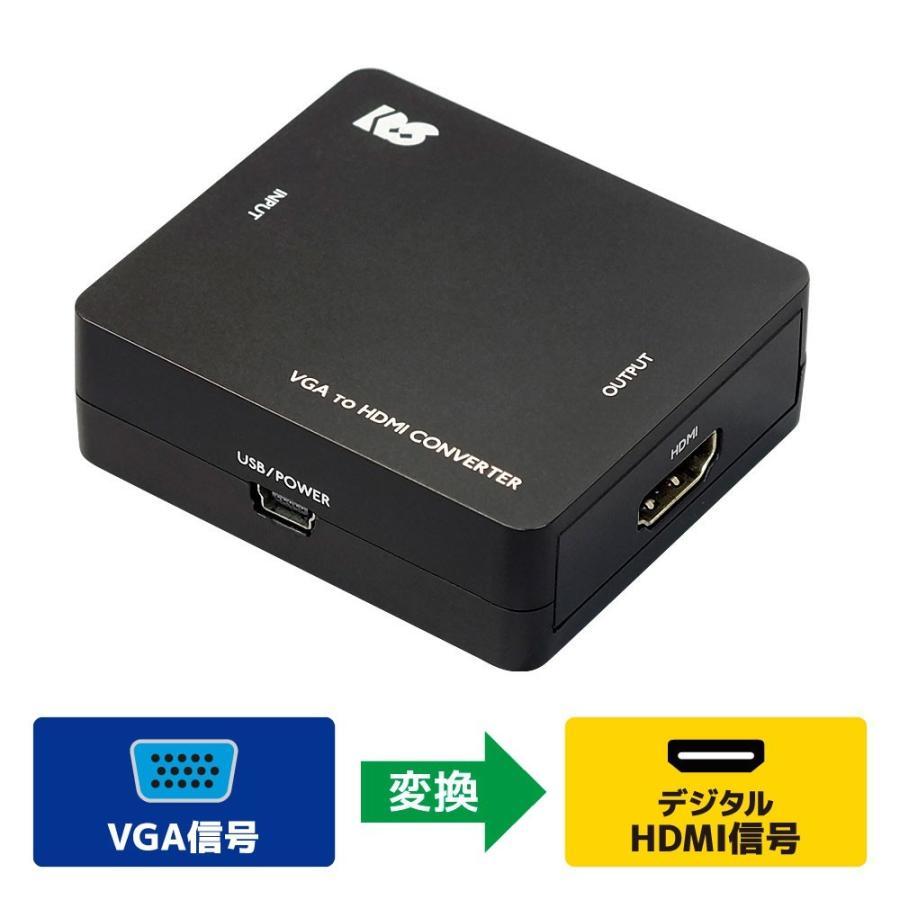 2/1218 P2倍＆最大2000円OFF VGA to HDMI コンバーター RSVGA2HD1A VGA 変換 VGA HDMI 変換 VGA to HDMI 変換 変換アダプタ