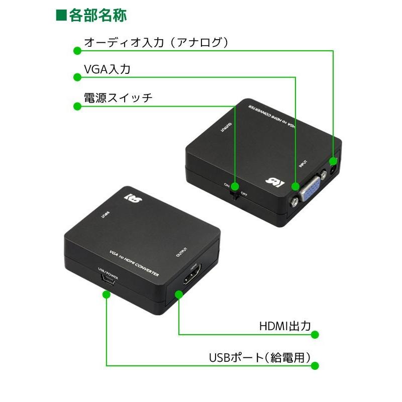 2/1218 P2倍＆最大2000円OFF VGA to HDMI コンバーター RSVGA2HD1A VGA 変換 VGA HDMI 変換 VGA to HDMI 変換 変換アダプタ