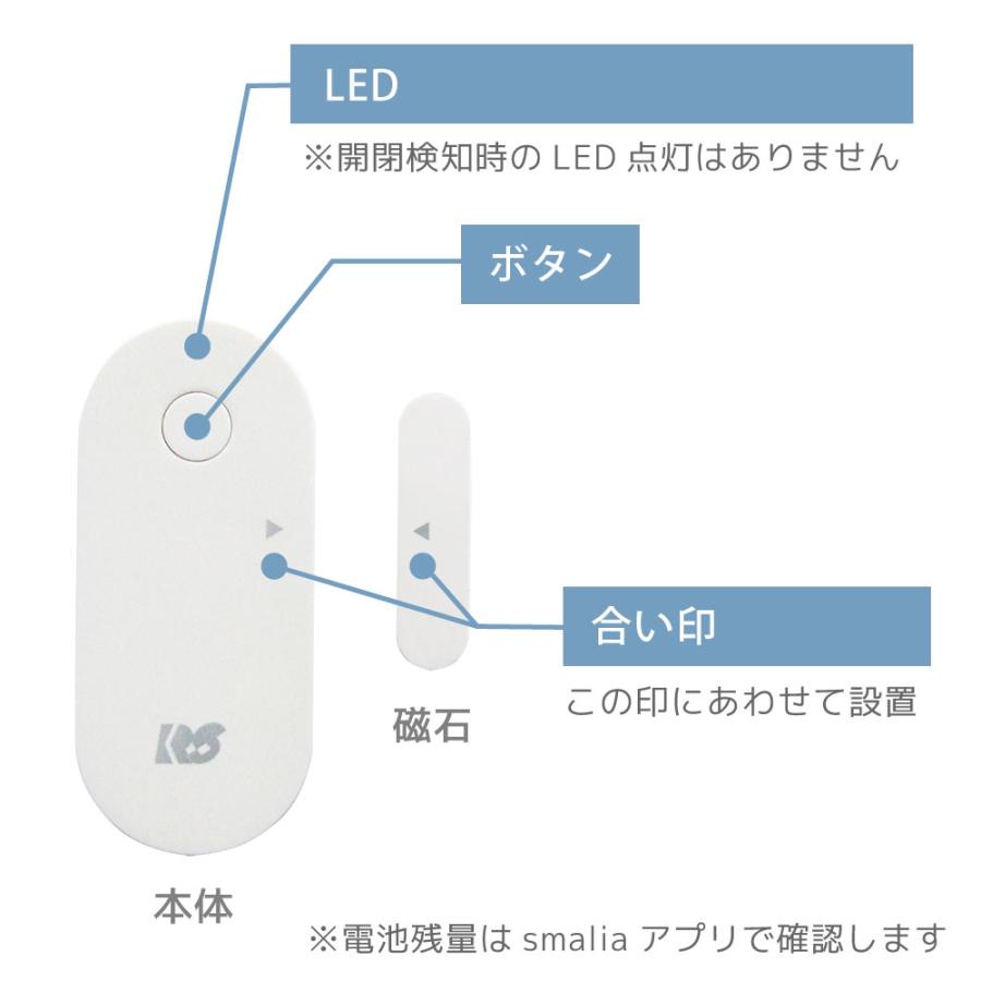 smalia スマリア スマートリモコン 「RS-WBRCH1」＆ smalia 開閉センサー「RS-BTDS1」セット |  | 16