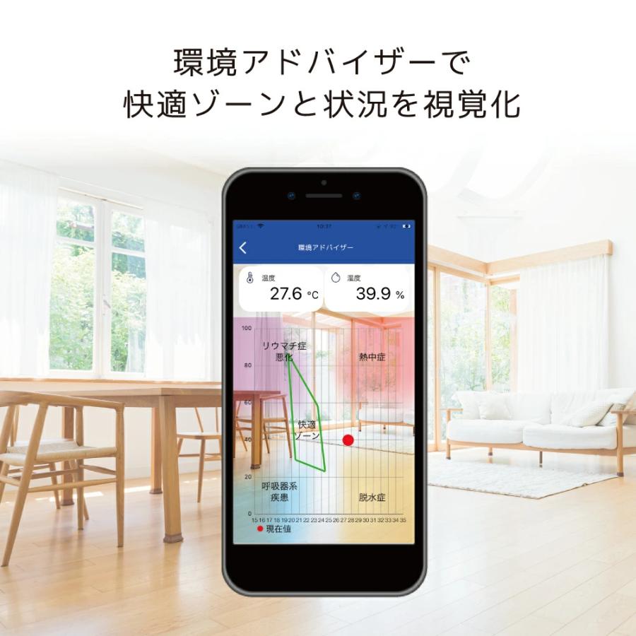 smalia スマリア スマートリモコン 「RS-WBRCH1」＆ Bluetooth 環境センサー 「RS-BTEVS1」セット |  | 16