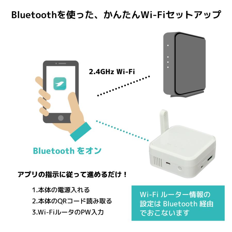 Wi-Fi 環境センサー RS-WFEVS2A CO2センサー CO2濃度センサー CO2濃度 二酸化炭素 センサー 計測 測定 CO2 スマホ 通知｜ratoc｜11