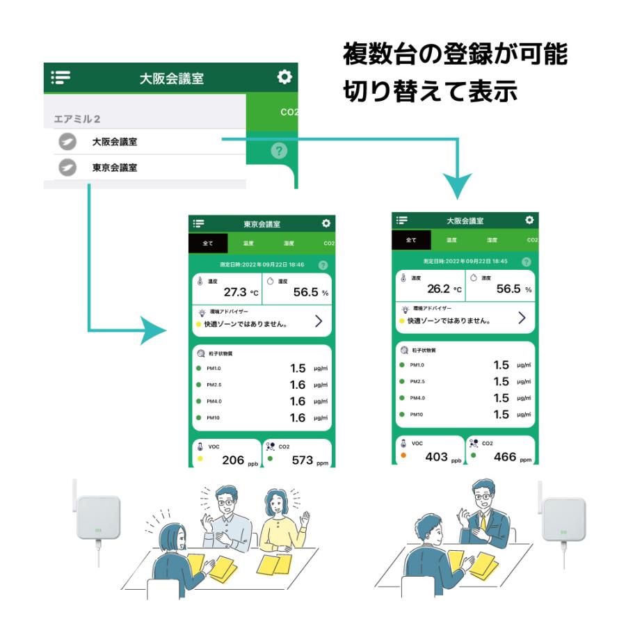 Wi-Fi 環境センサー RS-WFEVS2A CO2センサー CO2濃度センサー CO2濃度 二酸化炭素 センサー 計測 測定 CO2 スマホ 通知｜ratoc｜12