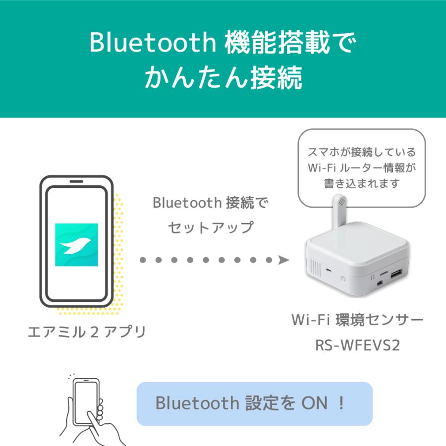 Wi-Fi 環境センサー RS-WFEVS2A CO2センサー CO2濃度センサー CO2濃度 二酸化炭素 センサー 計測 測定 CO2 スマホ 通知｜ratoc｜03