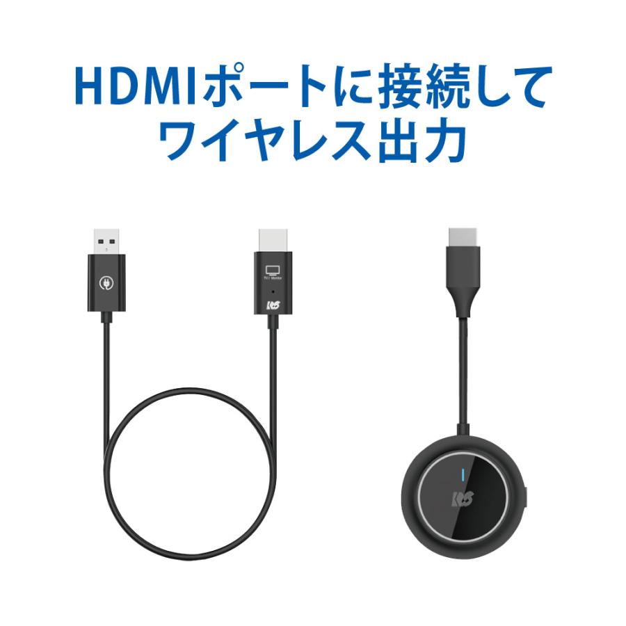 ワイヤレス HDMI 送受信機（HDMI to HDMI） RS-WLHD1A スマホ PC