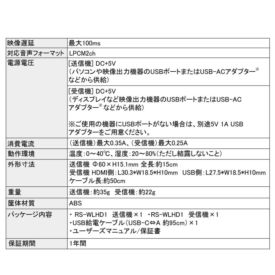 ワイヤレス HDMI 送受信機（HDMI to HDMI） RS-WLHD1A スマホ PC タブレット テレビ に 映す 拡張 ミラーリング セット 最大5台 |  | 12