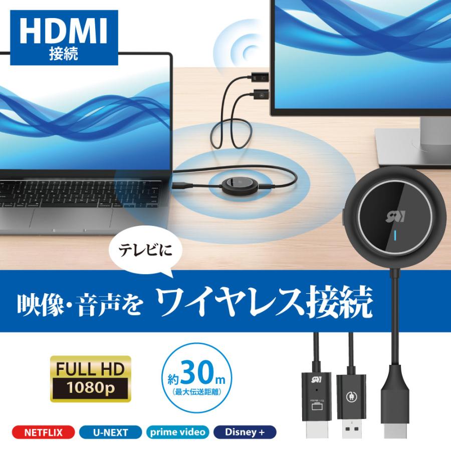 ワイヤレス HDMI 送受信機(HDMI to HDMI) RS-WLHD1A スマホ PC ワイヤレス HDMI 送受信機(HDMI to HDMI) RS-WLHD1A スマホ PC