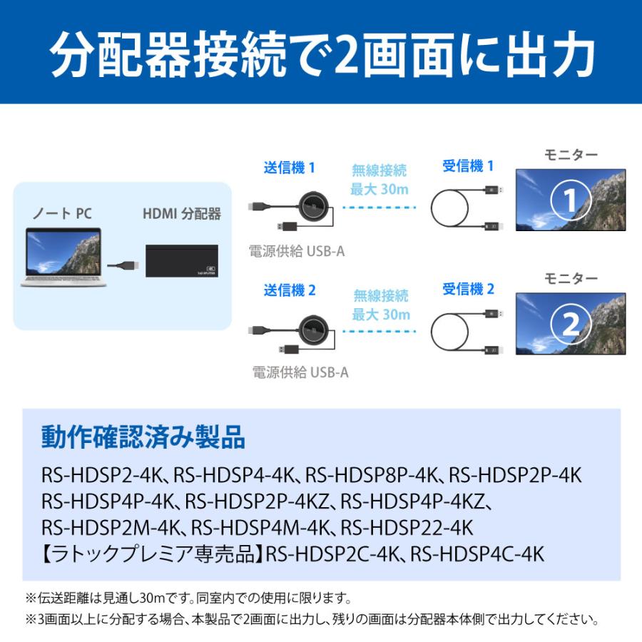 ワイヤレス HDMI 送受信機（HDMI to HDMI） RS-WLHD1A スマホ PC タブレット テレビ に 映す 拡張 ミラーリング セット 最大5台 |  | 08