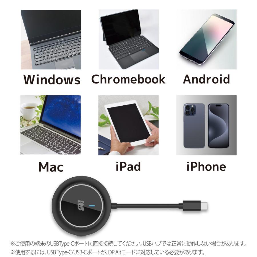RATOC Systems（ラトックシステム） ワイヤレス HDMI 送受信機（USB-C