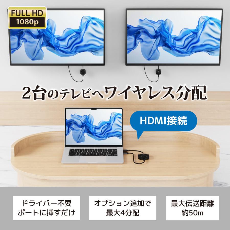 RATOC Systems（ラトックシステム） ワイヤレス HDMI 分配 送受信 機