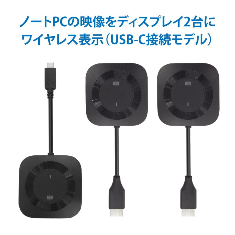 RATOC Systems（ラトックシステム） ワイヤレス HDMI 分配 送受信 機