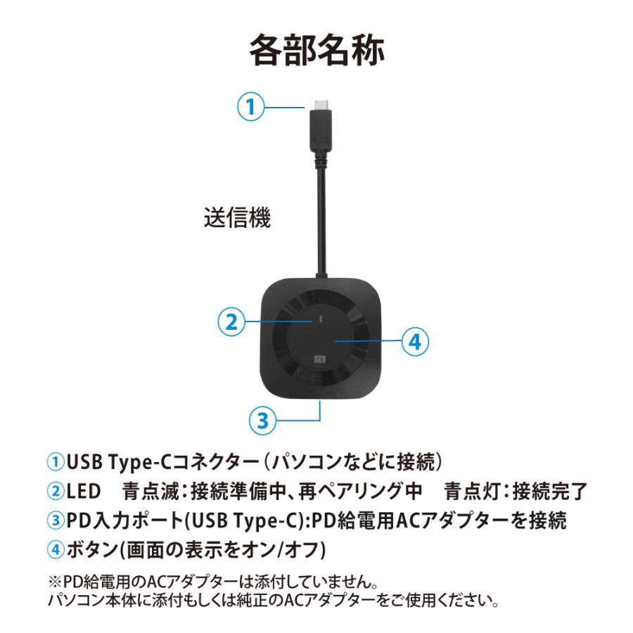 RATOC Systems（ラトックシステム） ワイヤレス HDMI 分配 送受信 機