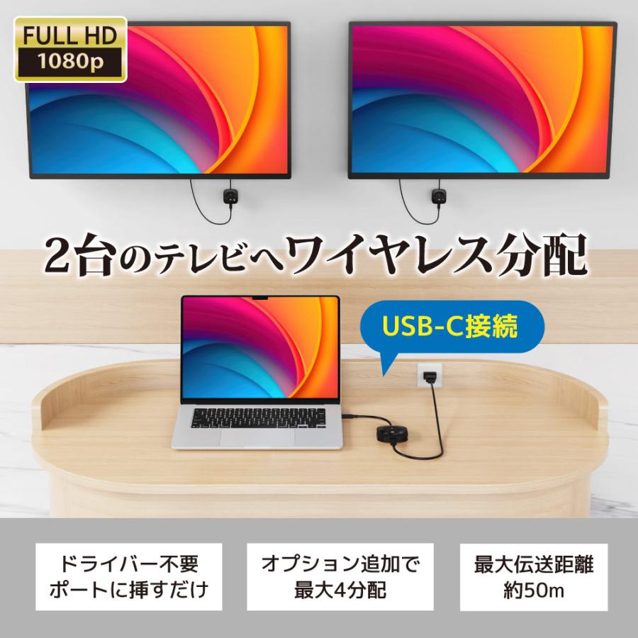 RATOC Systems（ラトックシステム） ワイヤレス HDMI 分配 送受信 機