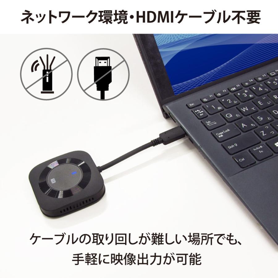 RATOC Systems（ラトックシステム） ワイヤレス HDMI 分配 送受信 機