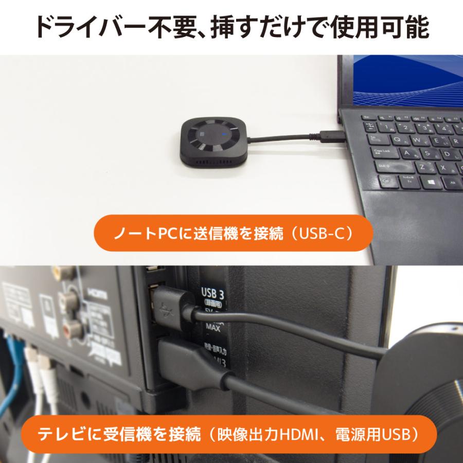 RATOC Systems（ラトックシステム） ワイヤレス HDMI 分配 送受信 機