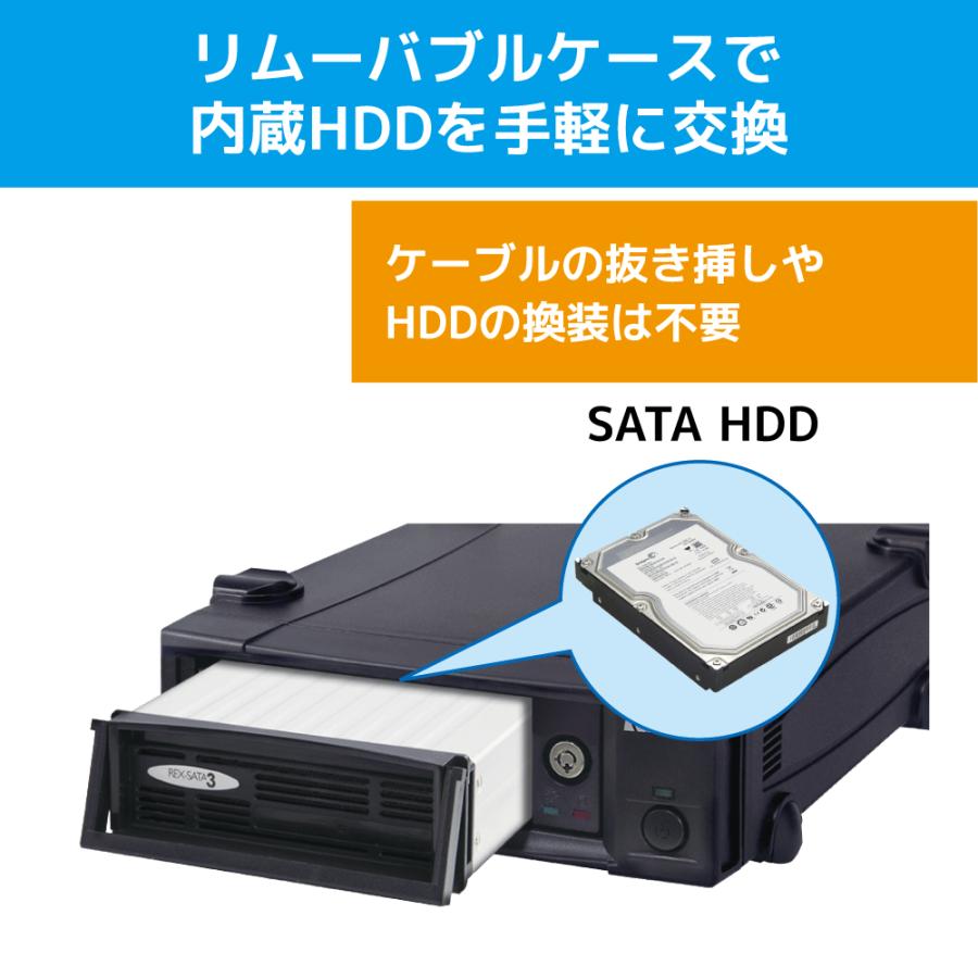 USB3.0 eSATA リムーバブルケース (外付け1ベイ) SA3-DK1-EU3Z HDD ケース 3.5 2.5 HDDケース 3.5インチ 2.5インチ USB_2