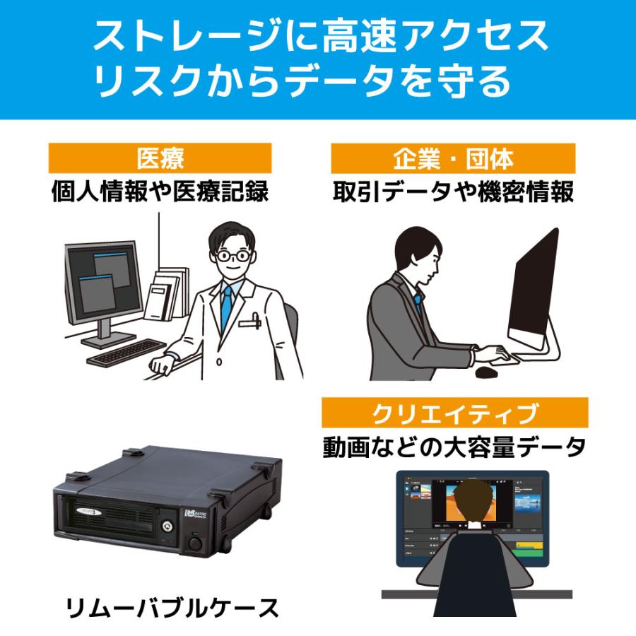 USB3.0 eSATA リムーバブルケース (外付け1ベイ) SA3-DK1-EU3Z HDD ケース 3.5 2.5 HDDケース 3.5インチ 2.5インチ USB_8