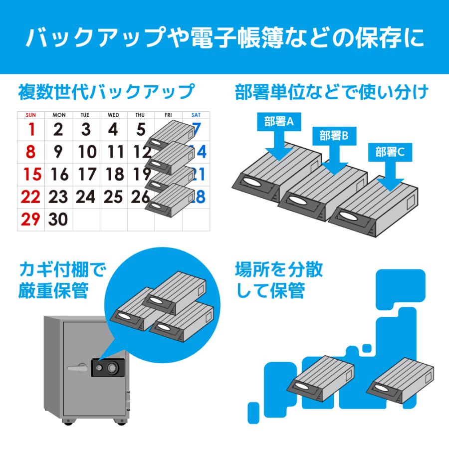 USB3.0 eSATA リムーバブルケース (外付け1ベイ) SA3-DK1-EU3Z HDD ケース 3.5 2.5 HDDケース 3.5インチ 2.5インチ USB_9