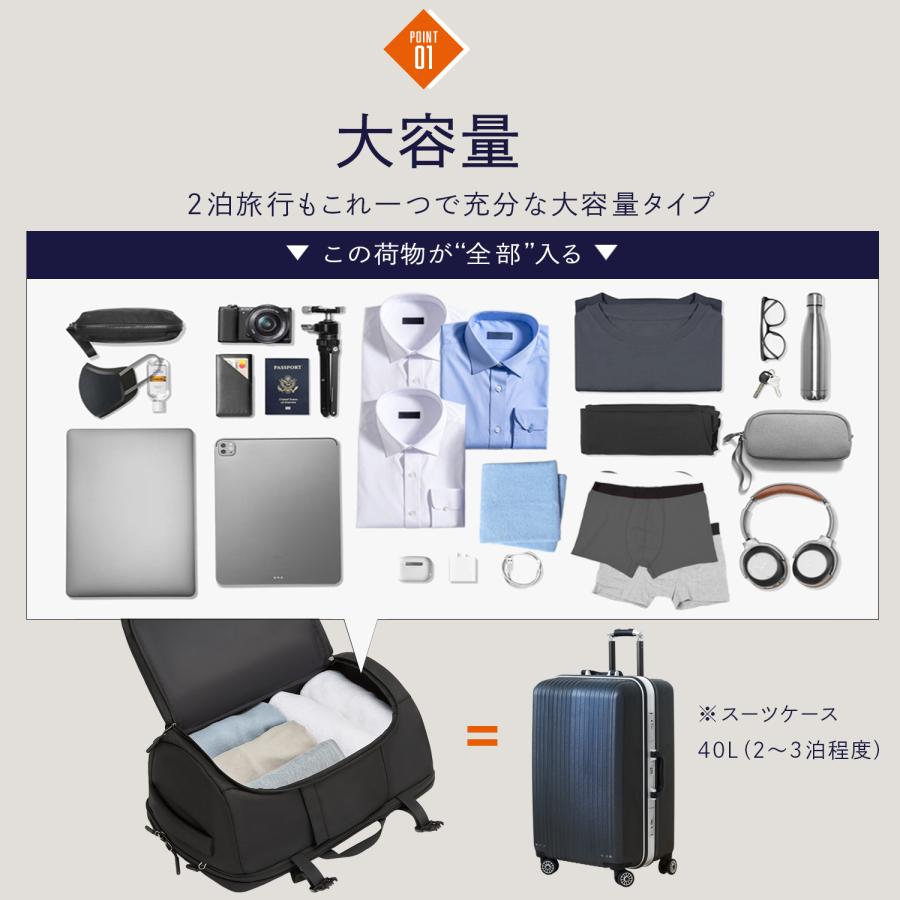 (メーカー希望価格16,800円→6,999円)リュック 大容量 メンズ レディース バックパック 旅行 バッグ ビジネス 大きめ 出張 通勤 スーツケース キャリー 送料無料 | RATOM | 12
