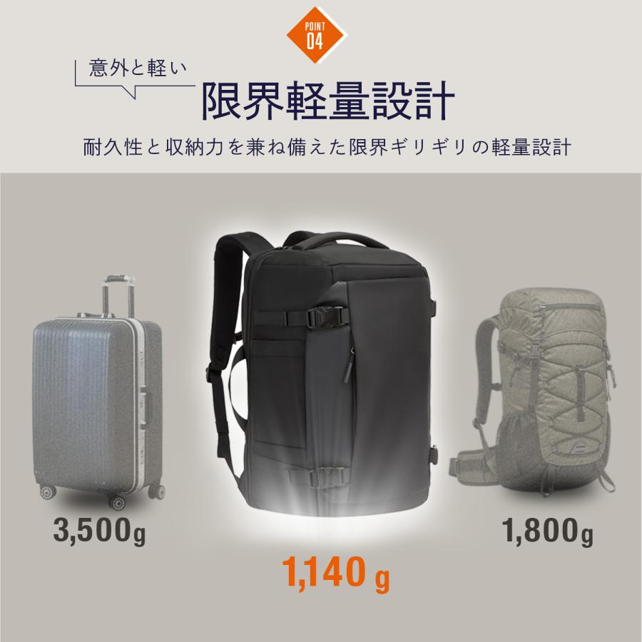 (メーカー希望価格16,800円→6,999円)リュック 大容量 メンズ レディース バックパック 旅行 バッグ ビジネス 大きめ 出張 通勤 スーツケース キャリー 送料無料 | RATOM | 16