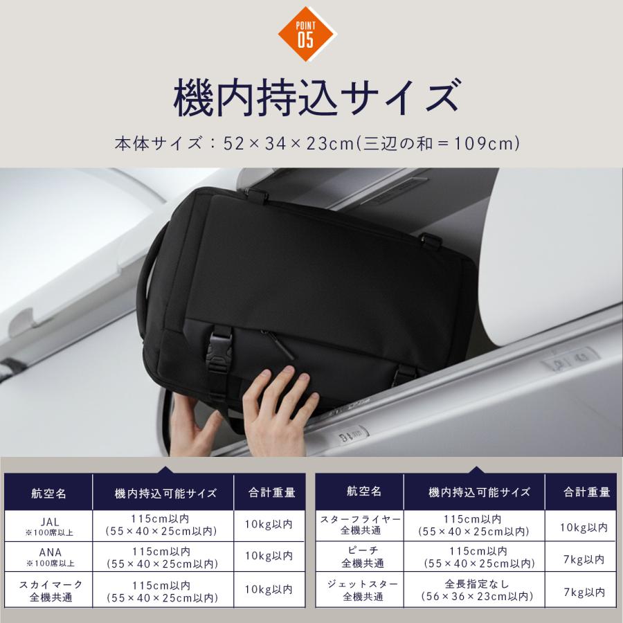 (メーカー希望価格16,800円→6,999円)リュック 大容量 メンズ レディース バックパック 旅行 バッグ ビジネス 大きめ 出張 通勤 スーツケース キャリー 送料無料 | RATOM | 17