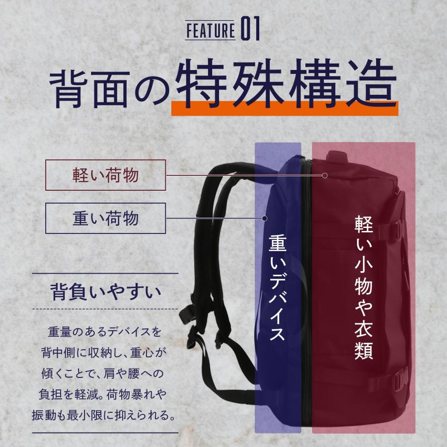 (メーカー希望価格16,800円→6,999円)リュック 大容量 メンズ レディース バックパック 旅行 バッグ ビジネス 大きめ 出張 通勤 スーツケース キャリー 送料無料 | RATOM | 07
