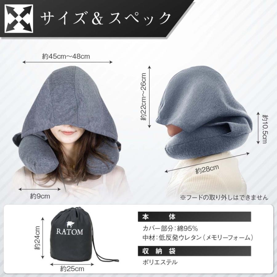(メーカー希望小売価格4,800円→2,999円) ネックピロー 飛行機 車 低反発 便利グッズ 旅行グッズ 子供 フード トラベルグッズ 首枕 旅行用 車用 フード付き 爆買 |  | 16