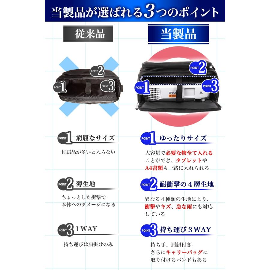 プロジェクター エプソン ケース バッグ 収納 各メーカーに対応 EB-W05 EB-S05 EB-W41 おすすめ｜ratom｜04