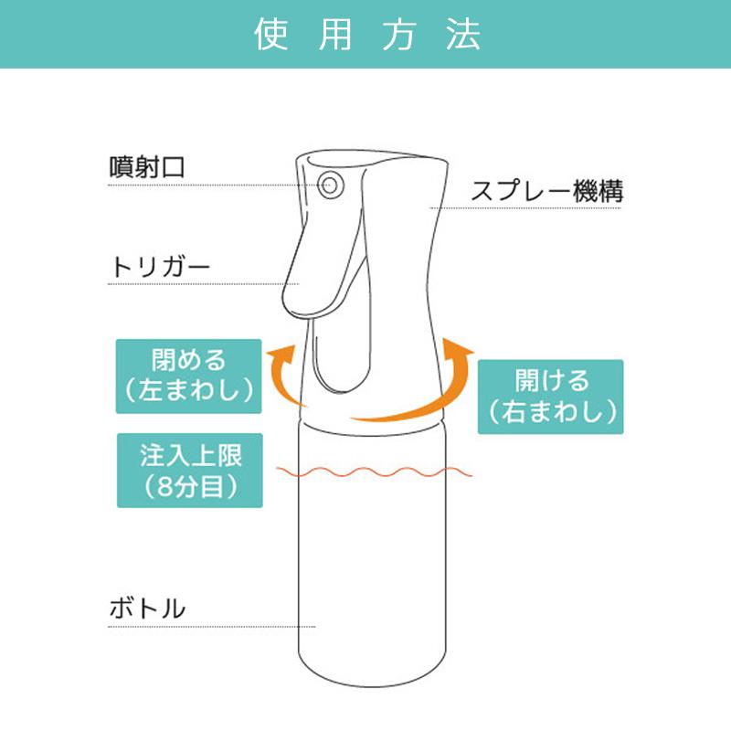 チャーリースプレイヤー 220ml 空容器|スプレー容器 空容器 詰め替え