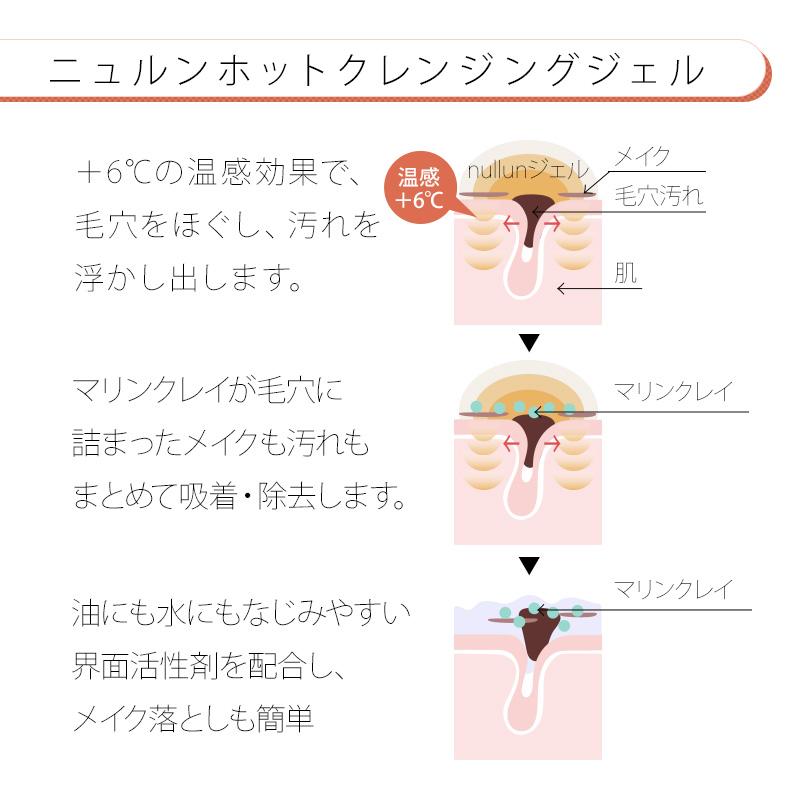 IRIYA COSMETICS（イリヤコスメティックス） イリヤ nullun ニュルン