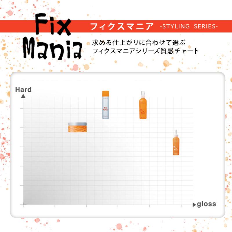 IRIYA COSMETICS（イリヤコスメティックス） フィクスマニア