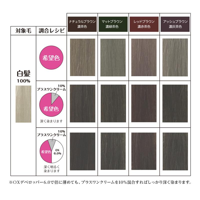 【国産正規品】24時間限定値下げ❗️Elujuda サントリートメント 3本 CUPUASSU エルコス キュプアスカラーバター コンク 500g