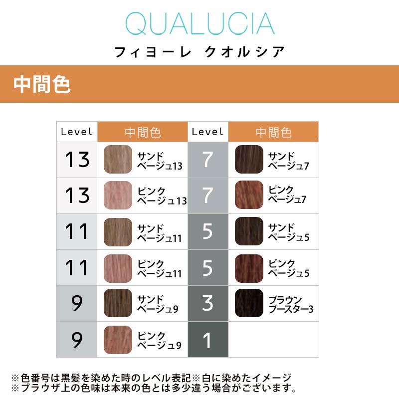 FIOLE（フィヨーレ） クオルシア 中間色 第1剤 120g | 【メール便対応4