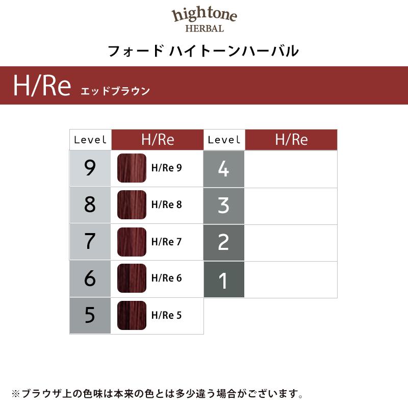 MIAN BEAUTY ミアンビューティー ハイトーンハーバル グレイシェイド