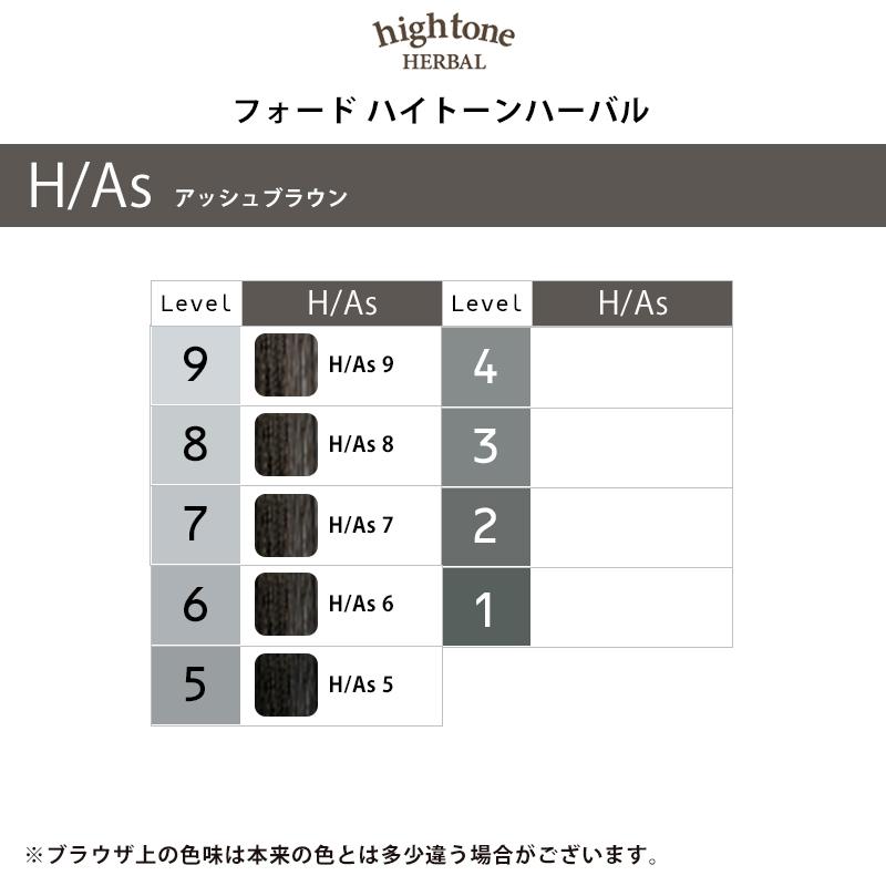 MIAN BEAUTY ミアンビューティー ハイトーンハーバル グレイシェイド