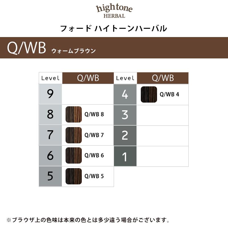 ハイトーンハーバルカラー 18本 MIAN BEAUTY ミアンビューティー ハイトーンハーバル グレイシェイド