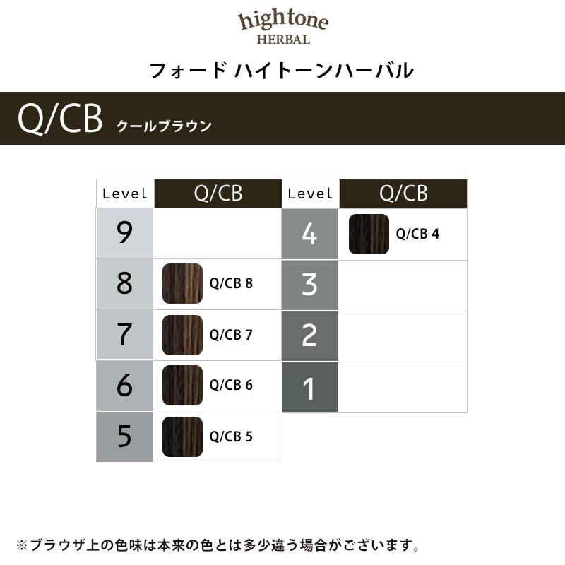 MIAN BEAUTY ミアンビューティー ハイトーンハーバル グレイシェイド